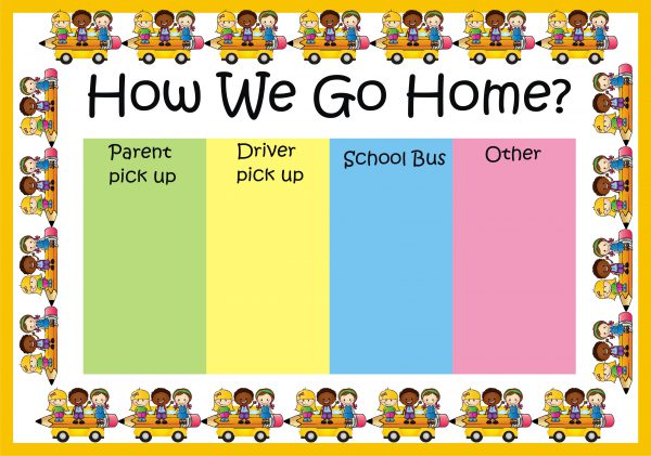 How We Get Home Chart