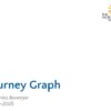 Journey Graph by Dr. Smita Banerjee